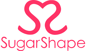 SugarShape